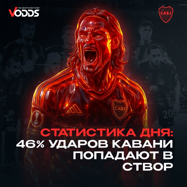 Ставки на крикет які ринки обрати для успішної гри