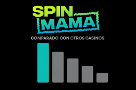 Descubre las Emociones en Spinmama Casino España Descubre las Emociones en Spinmama Casino España